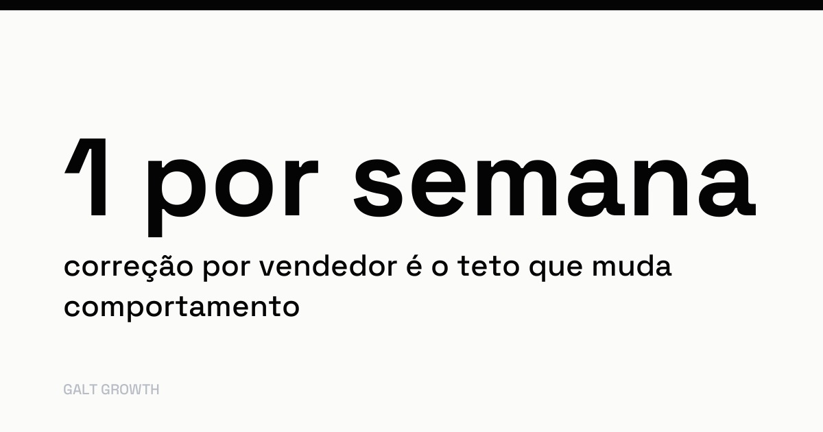Cartão com o dado: 1 correção por semana por vendedor é o teto que muda comportamento