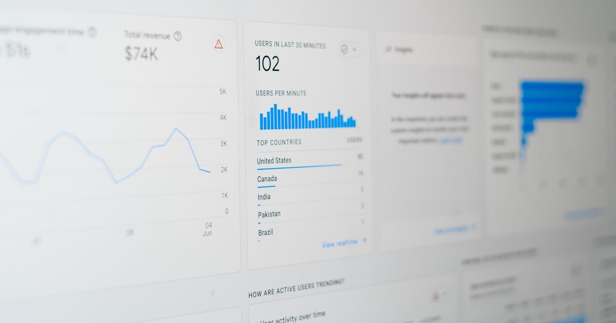 Tela de CRM para empresa de engenharia com etapas do funil de vendas