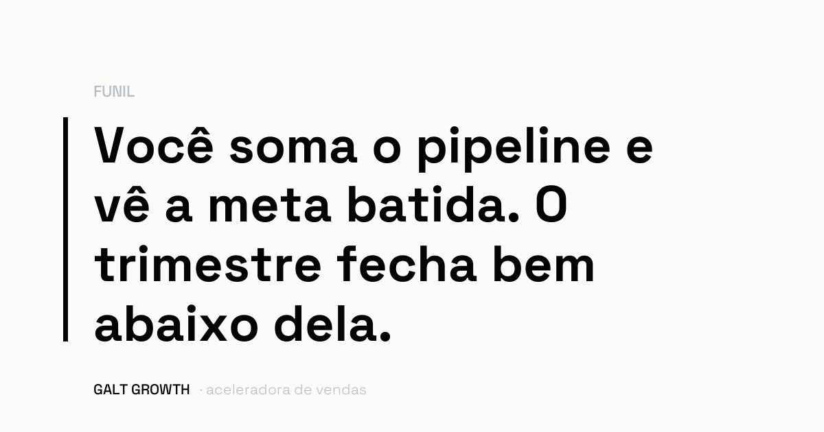 Capa do artigo: você soma o pipeline e vê a meta batida, e o trimestre fecha bem abaixo dela