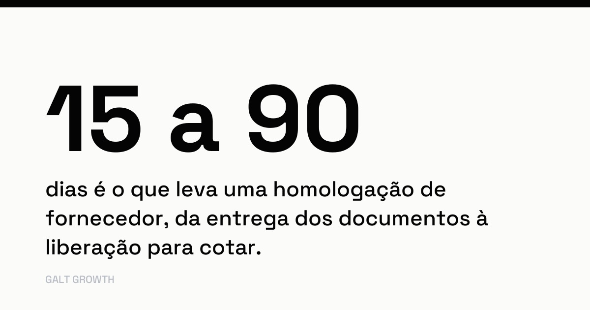 15 a 90 dias é o que leva uma homologação de fornecedor, da entrega dos documentos à liberação para cotar