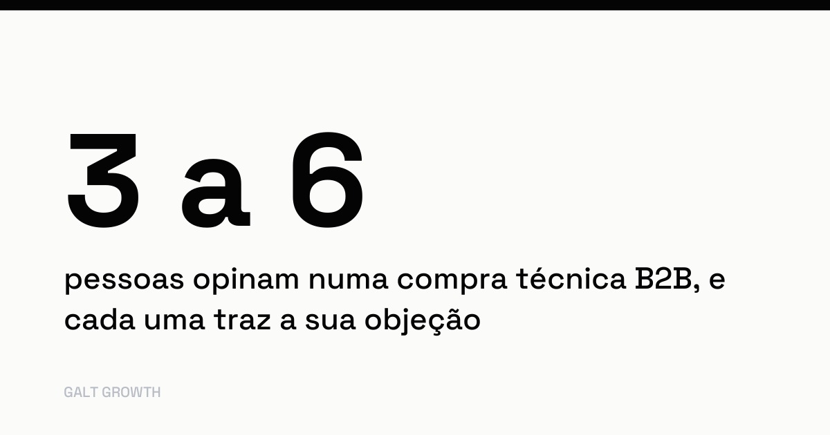 3 a 6 pessoas opinam numa compra técnica B2B, e cada uma traz a sua objeção